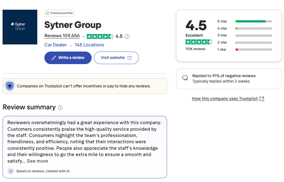 Sytner 2